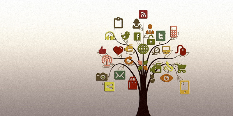 Árvore do Marketing na Internet